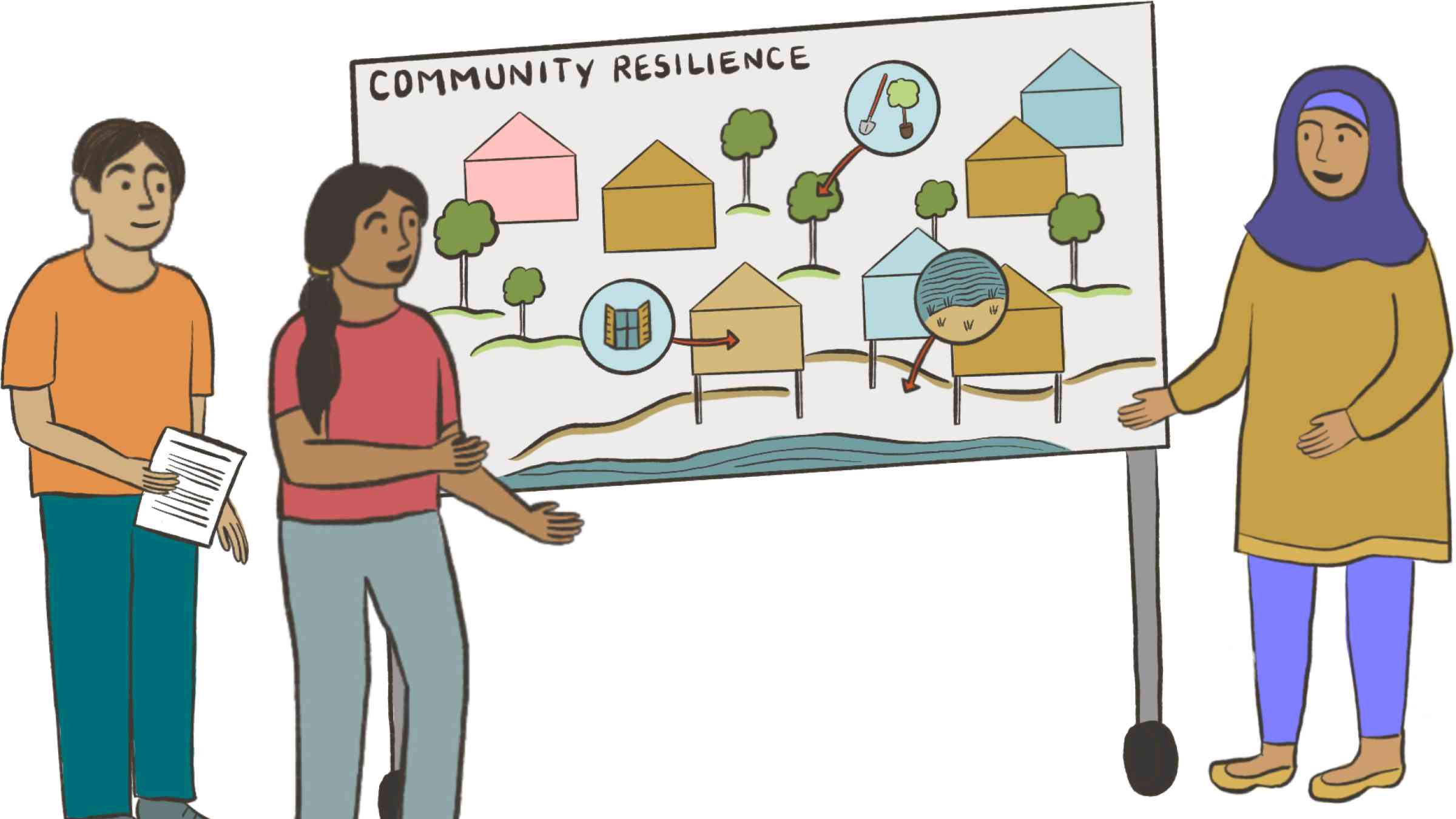 Community members discuss what it means to make their homes more resilient to extreme weather and climate change. 