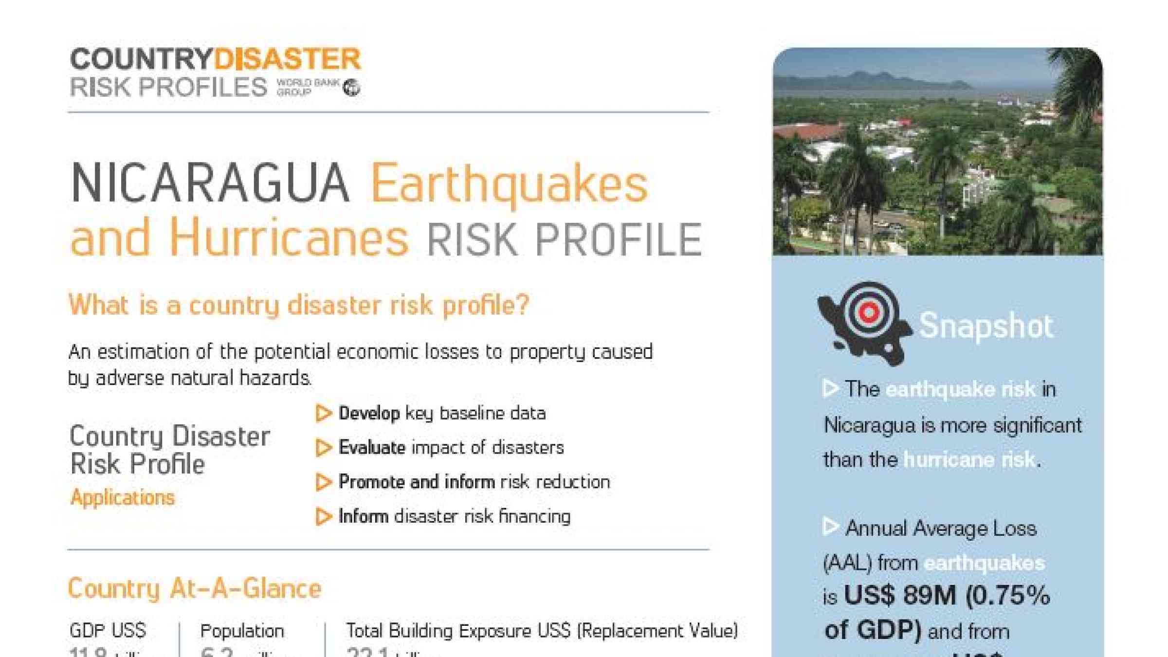 Disaster Risk Profile Nicaragua PreventionWeb   Nicaragua 