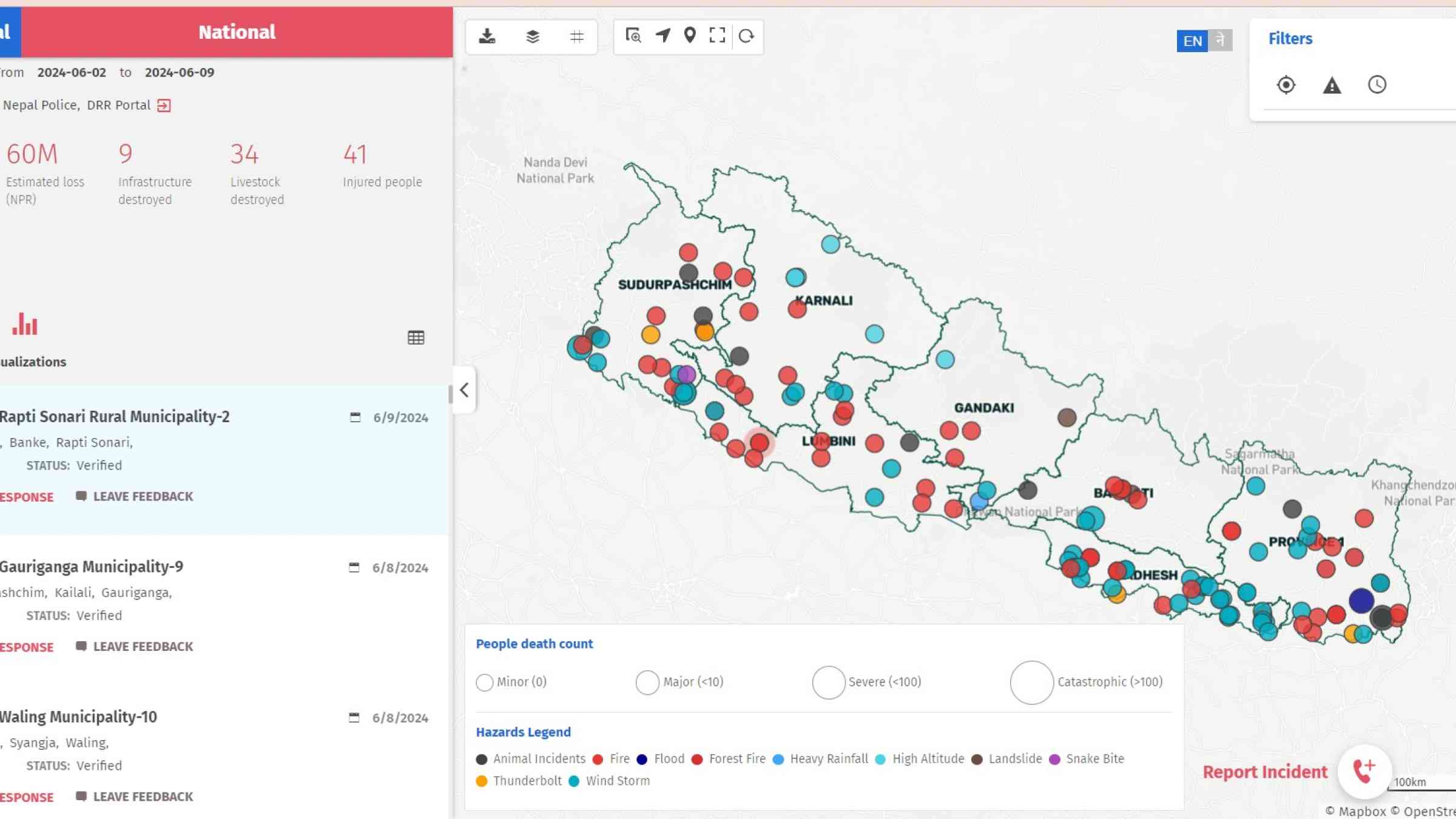 Screenshot of the BIPAP portal