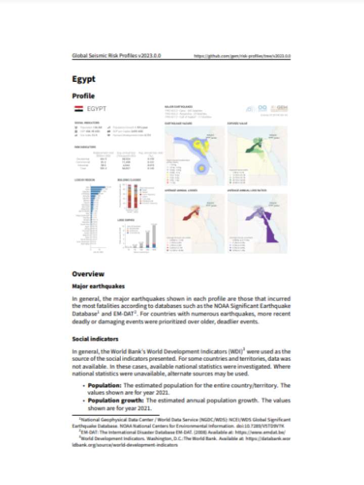 Cover and source: Global Earthquake Model Foundation