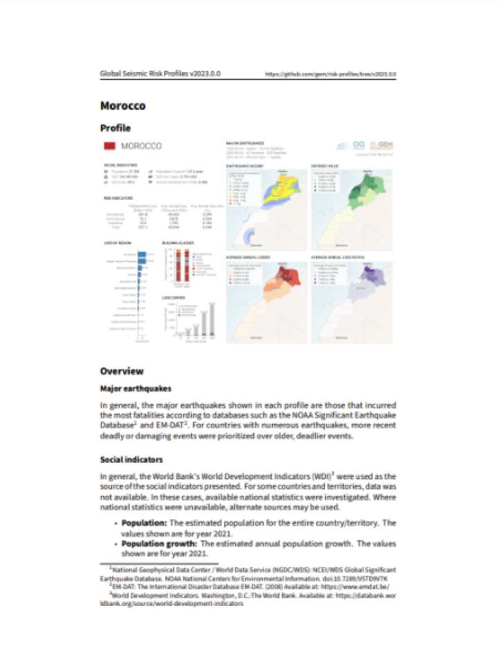 Cover and source: Global Earthquake Model Foundation