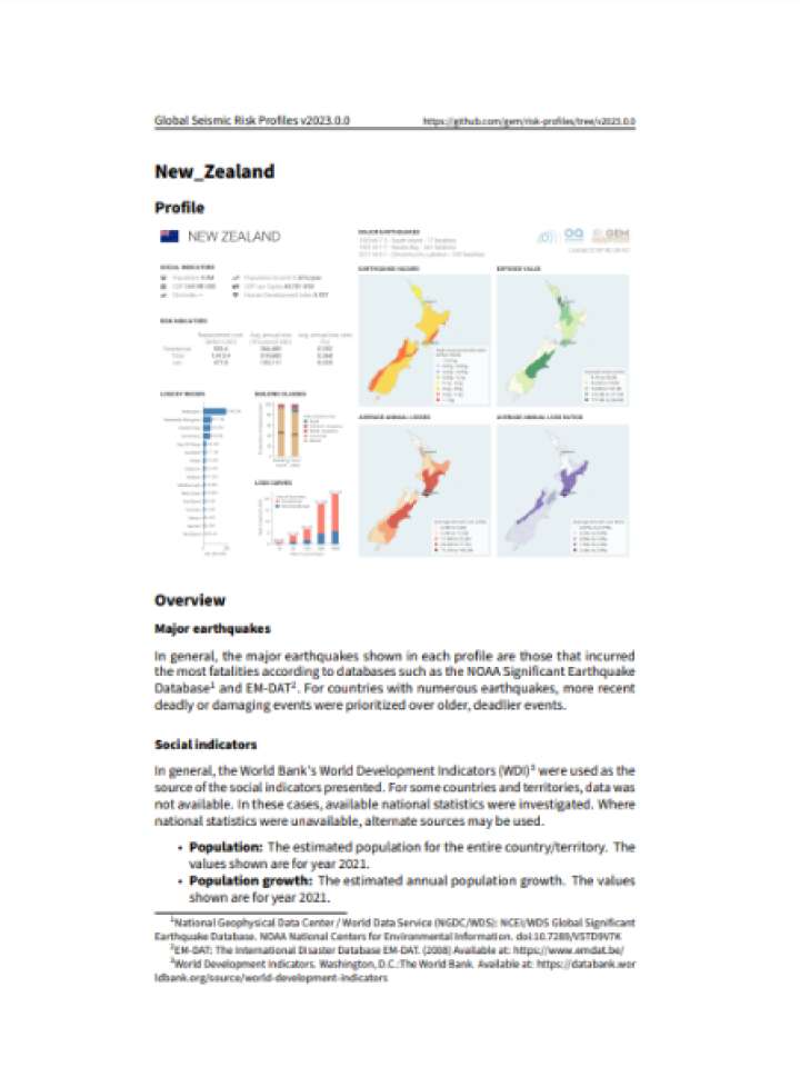 Cover and source: Global Earthquake Model Foundation