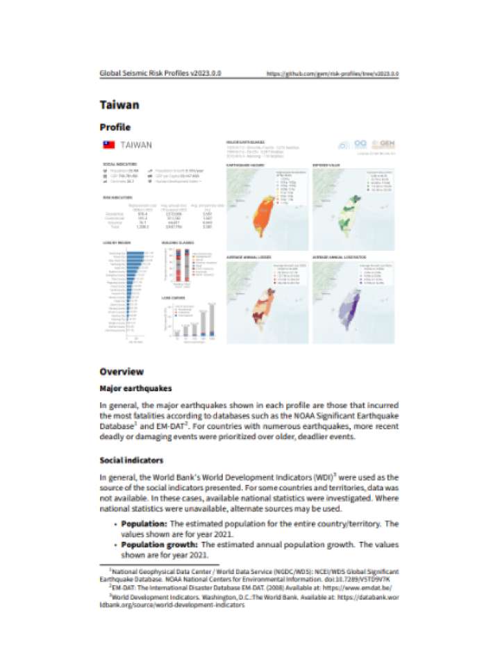 Cover and source: Global Earthquake Model Foundation