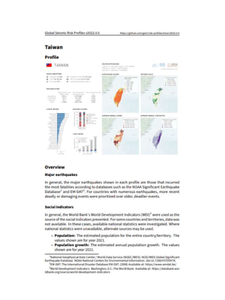 Cover and source: Global Earthquake Model Foundation