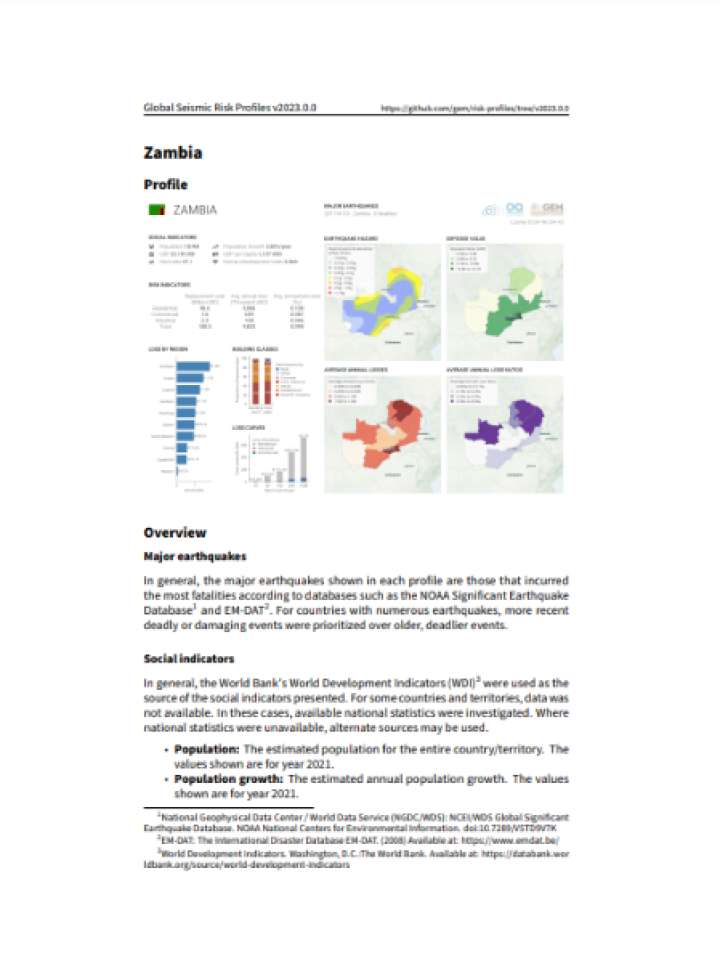 Cover and source: Global Earthquake Model Foundation