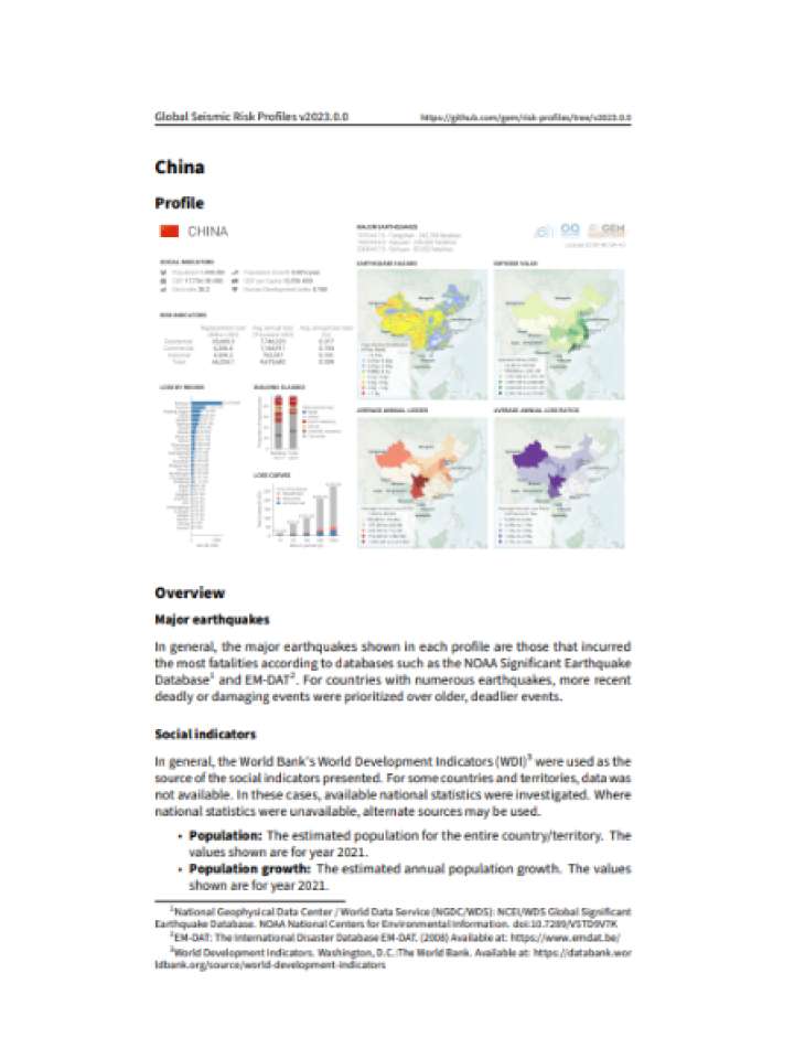 Cover and source: Global Earthquake Model Foundation