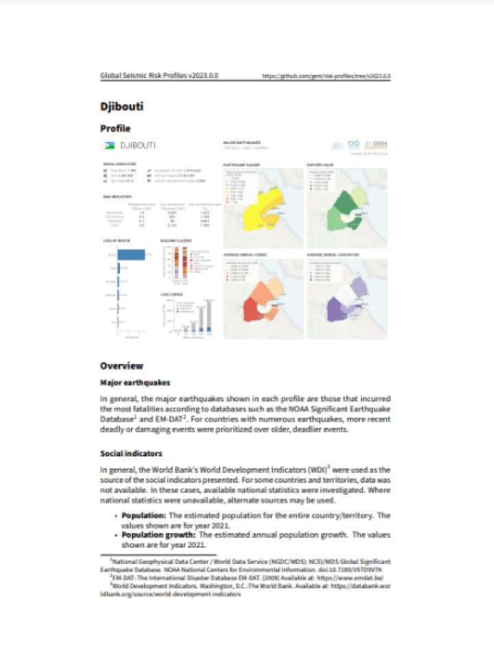 Cover and source: Global Earthquake Model Foundation 