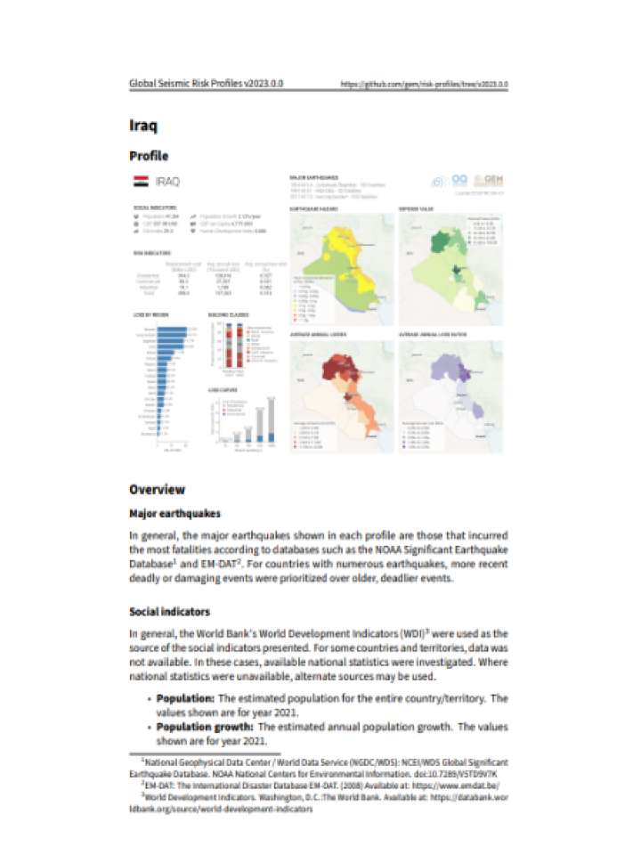 Cover and source: Global Earthquake Model Foundation 