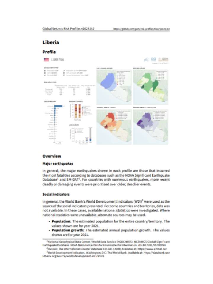 Cover and source: Global Earthquake Model Foundation