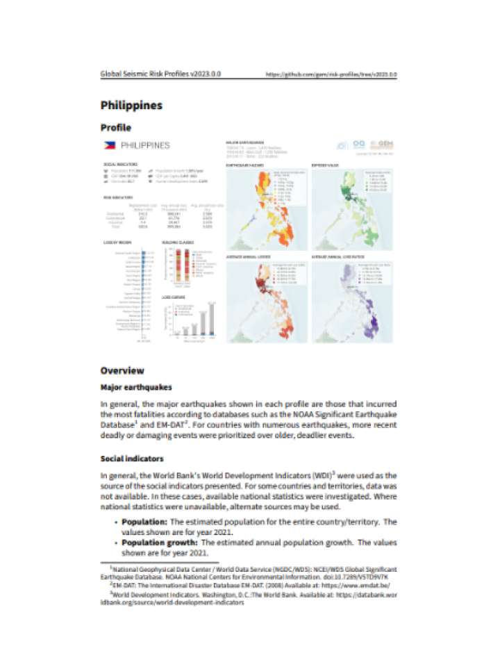 Cover and source: Global Earthquake Model Foundation