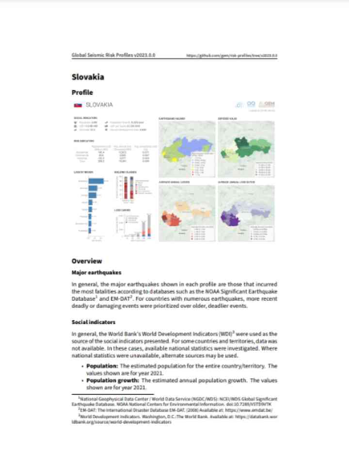 Cover and source: Global Earthquake Model Foundation