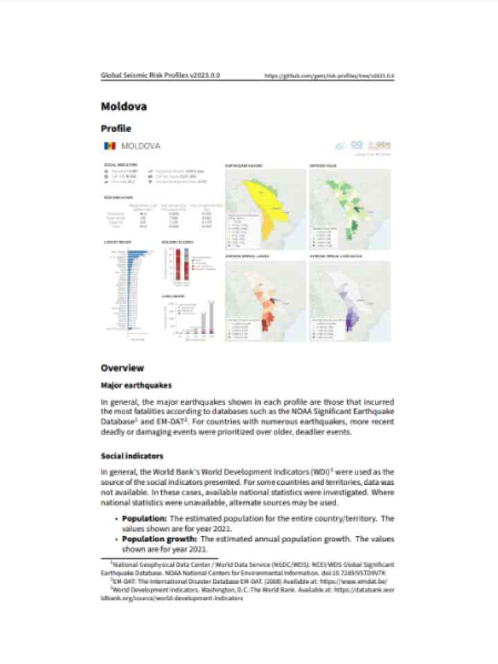 Cover and source: Global Earthquake Model Foundation