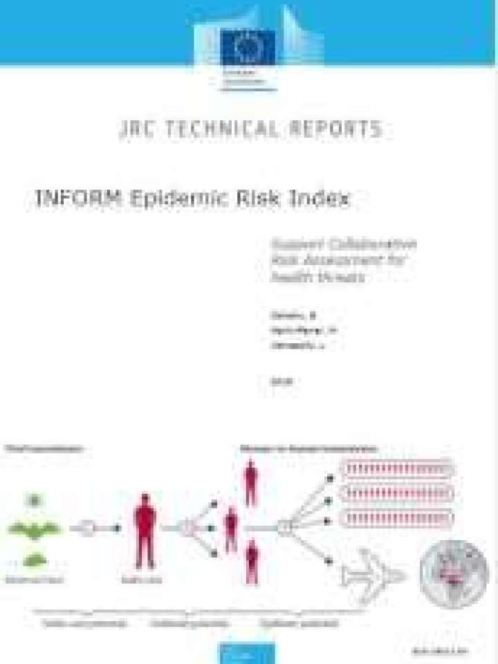 INFORM epidemic risk index support collaborative risk assessment for